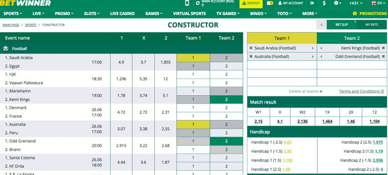 How to Easily Complete Your Betwinner Sign Up Process How to Easily Complete Your Betwinner Sign Up Process