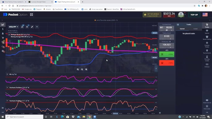 Trader Pocket Option Your Guide to Successful Trading
