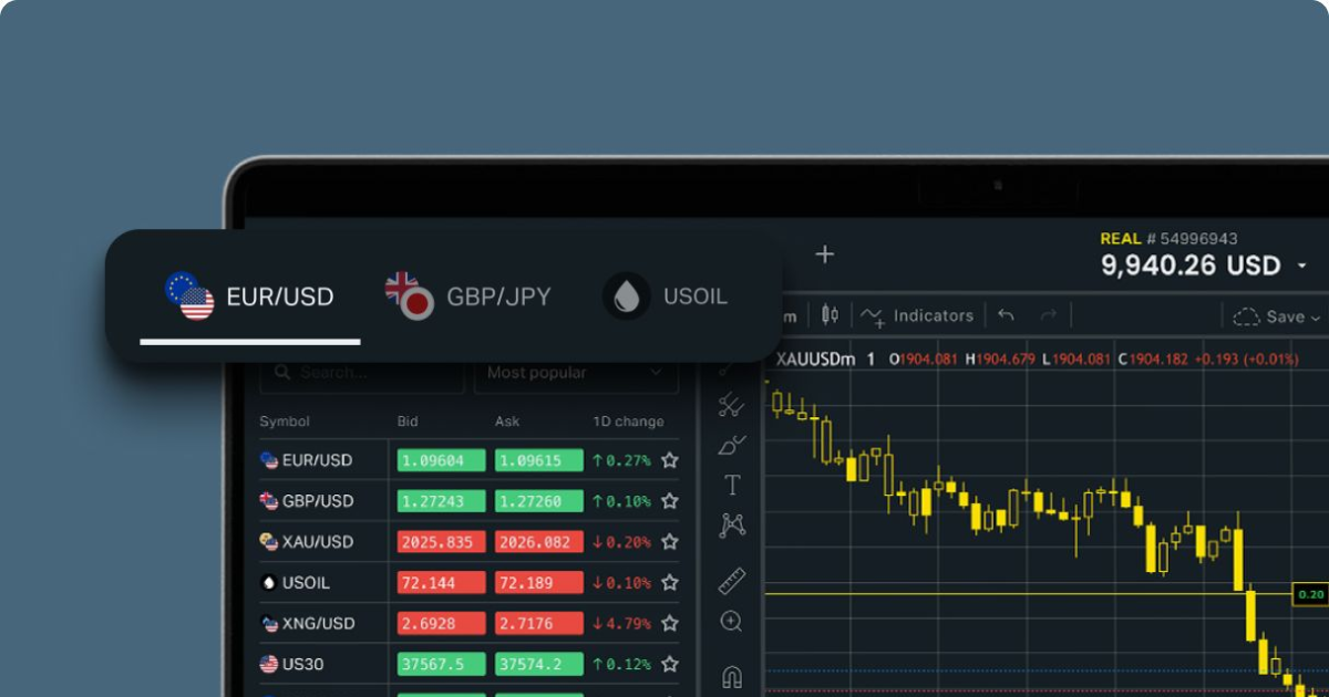 Comprehensive Review of Exness Forex Broker