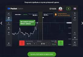 Mastering the Medium-term Strategy Pocket Option for Success Mastering the Medium-term Strategy Pocket Option for Success