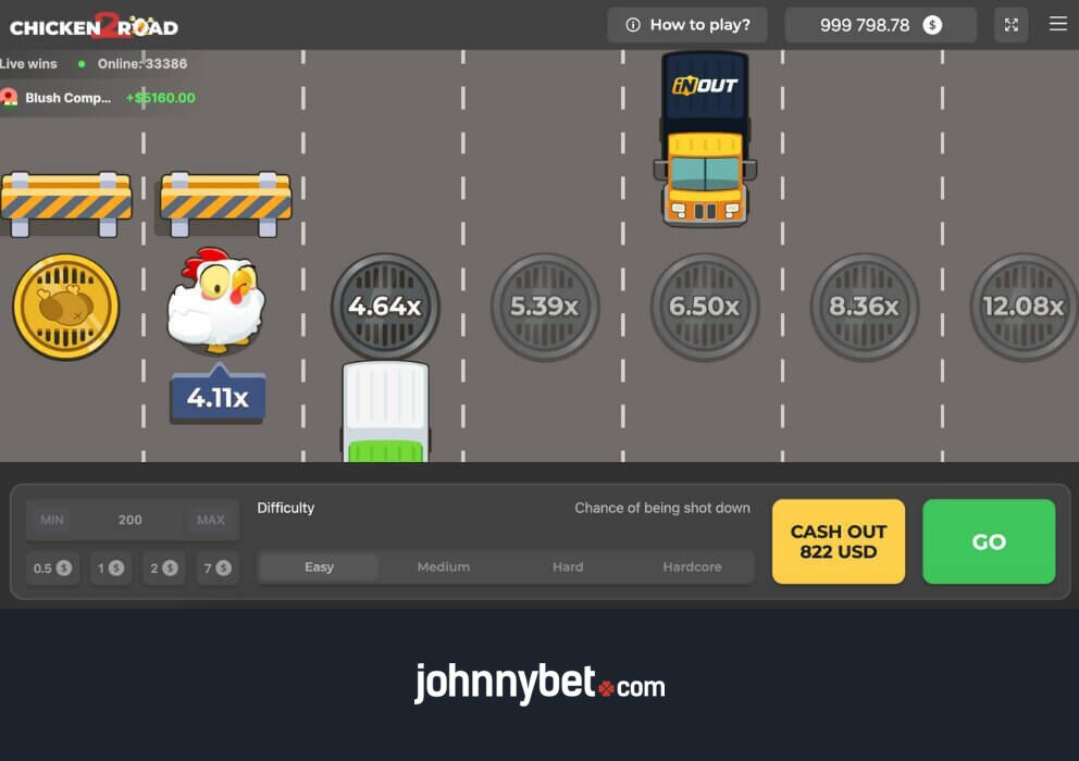 The Evolution of Gaming From Classic Arcades to Modern MMORPGs