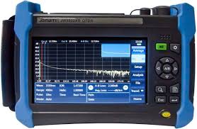 Что такое сервер точного времени и как он работает Что такое сервер точного времени и как он работает